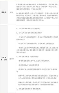 罗马尼亚商务签证申请资料及注意事项