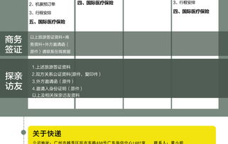 法国商务签证服务 升级拒签退款与专业陪签保障
